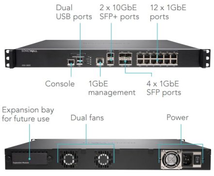 SonicWall NSA 3600 - Imagen 2
