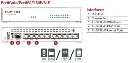 Fortinet FortiGate 60E Series - Imagen 3