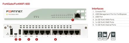 Fortinet FortiGate 60D Series - Imagen 2