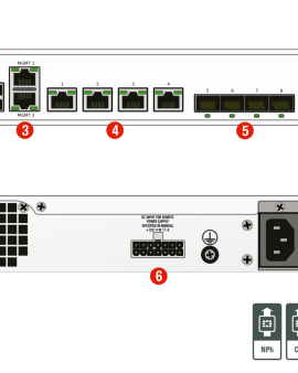 Fortinet FortiGate 300D Series