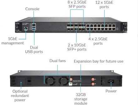 SonicWall NSA 3650 - Imagen 2