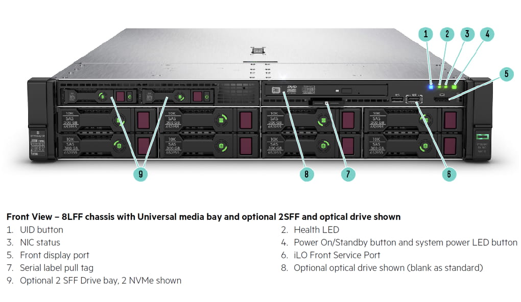 dl380 gen10 quickspecs dl380 gen10 quickspecs
