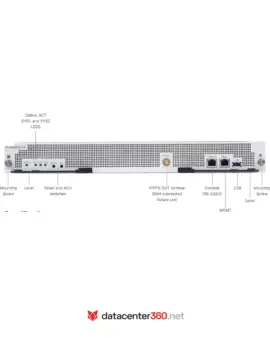 Fortinet FortiSwitch AX9000G-SUP, Solo Hardware (FS-AX9000G-SUP)
