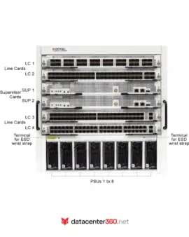 Fortinet FortiSwitch AX9004G, Solo Hardware (FS-AX9004G)