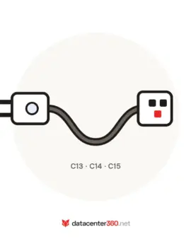 Ilustración de referencia de un cable de poder C13/C14/C15 Fortinet — DataCenter360.net